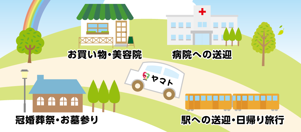 お買い物・美容院・病院への送迎・冠婚葬祭・お墓参り・駅への送迎・日帰り旅行